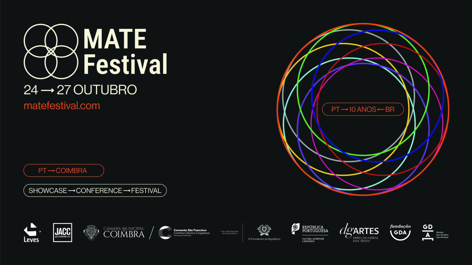 MATE Festival celebra 10 anos em Coimbra com Alto Patrocínio do Presidente da República